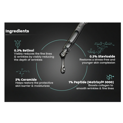 Biomlogy Dynamic Age Smart Face Serum