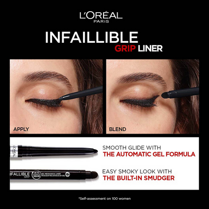 L'Oreal Paris Infaillible Grip Upto 36H Gel Automatic Eye Liner - 001 Intense Black