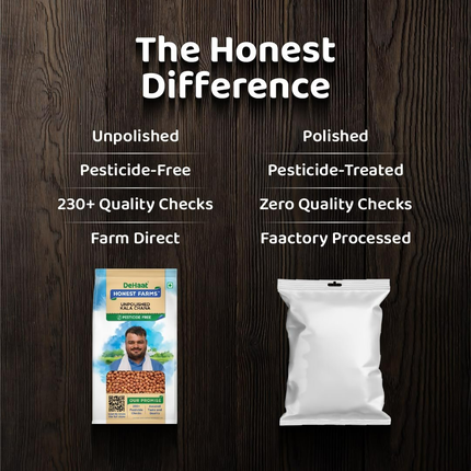 Dehaat Honest Farms Unpolished Kala Chana - Pesticide Free