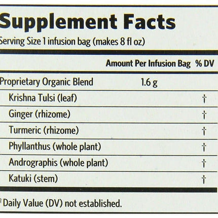 Organic India Tulsi Cleanse 25 Tea Bags
