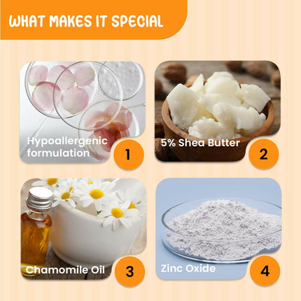 Fixderma Baby Hoopoe Diaper Rash Cream with Zinc Oxide & Panthenol