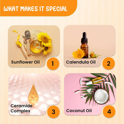 Fixderma Hoopoe Baby Anti-Itch Lotion - Soothing Relief for Itchy & Irritated Skin