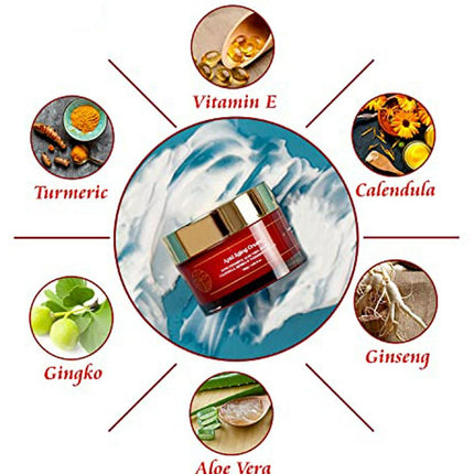 Bjain Homeopathy Omeo Anti Ageing Cream