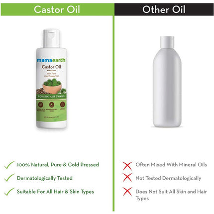 Mamaearth Castor Oil For Skin , Hair and Nails