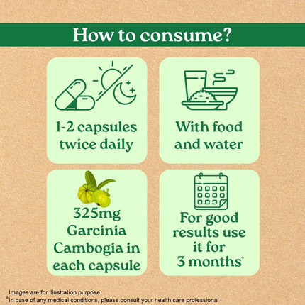 Organic India Garcinia Capsules