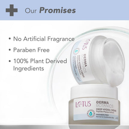 Lotus DermaBotanics Peptide + Papaya Extract Deep Hydra Creme, pH5.5, Normal to Combination Skin