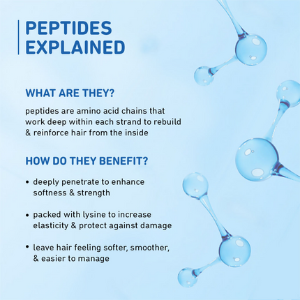 Plum Coconut Milk & Peptides Conditioner & Shampoo Combo