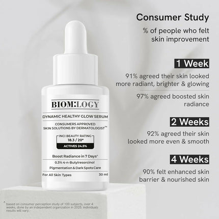 Biomlogy Dynamic Healthy Glow Face Serum