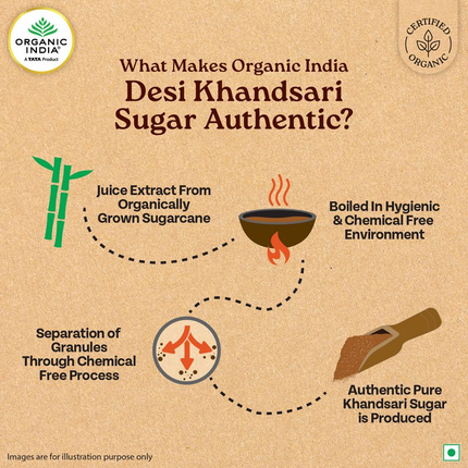Organic India Desi Khandsari Sugar (Unrefined Brown Sugar)