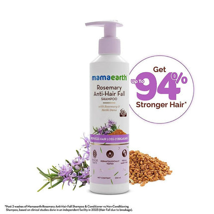 Mamaearth Rosemary Anti Hair Fall Shampoo