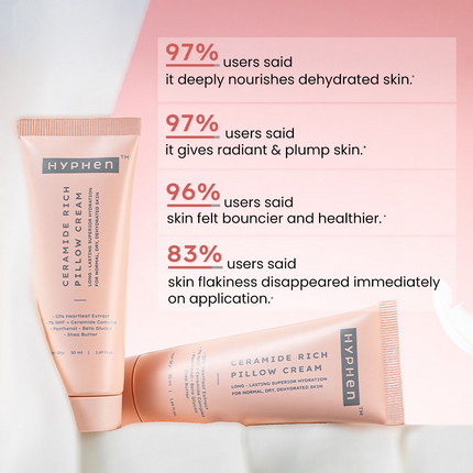 Hyphen By Kriti Sanon 10% Heartleaf & 7% Ceramides-Nmf Face Cream Moisturizer Rich Pillow Cream