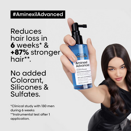 L'Oreal Professionnel Anti-Hair Loss Regime