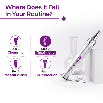 The Derma Co 50000 PPM Vitamin C Microneedle Serum Shot