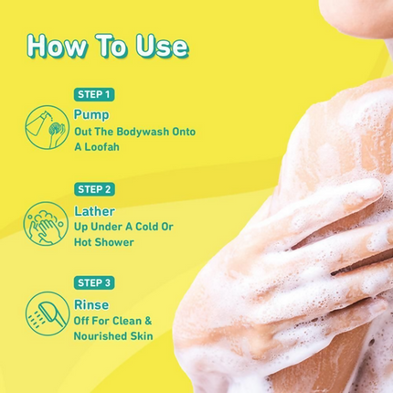 Plum BodyLovin' Hawaiian Rumba Shower Gel