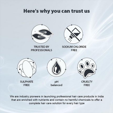 QOD Professional Max Prime After Treatment Shampoo & Hair Mask Combo