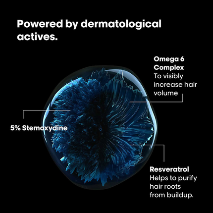 L'Oreal Professionnel Density Activator Regime With Density Advanced Shampoo & Serioxyl Advanced