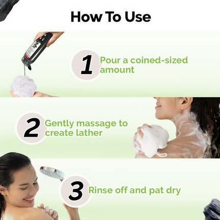 Mamaearth Charcoal Moisturizing Body Wash with Activated Charcoal & Energizing Mint for Skin