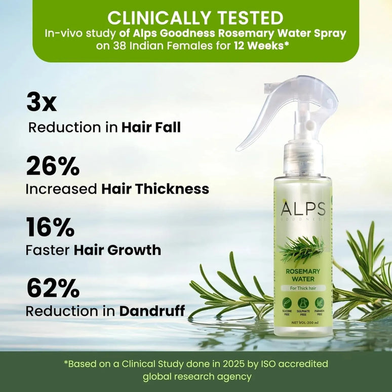 ALPS Organic Rosemary Water | Hair Spray For Growth|Expert 200 ml