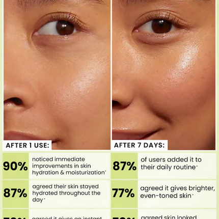 Hyphen By Kriti Sanon Golden Hour Glow Moisturizer