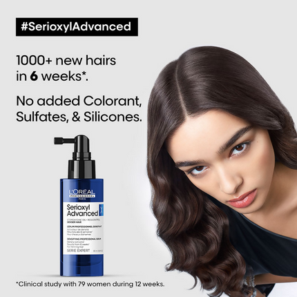 L'Oreal Professionnel Density Activator Regime