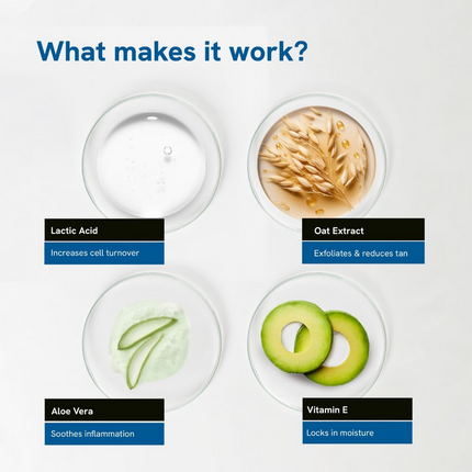 BeBodywise 10% AHA Lactic Acid Body Scrub