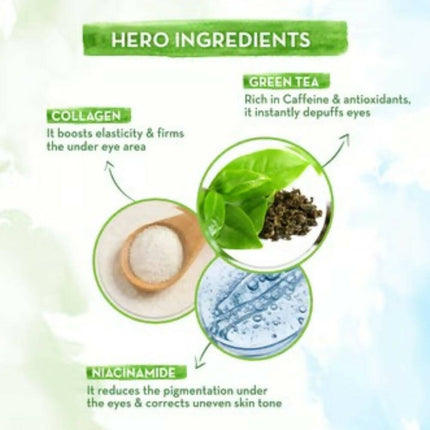 Mamaearth Green Tea Under Eye Patches