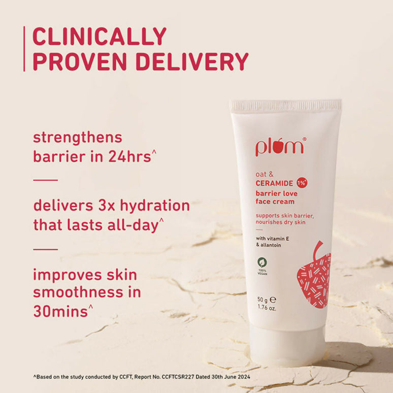 Plum Day & Night Moisturizing Combo For Hydrated & Nourished Skin