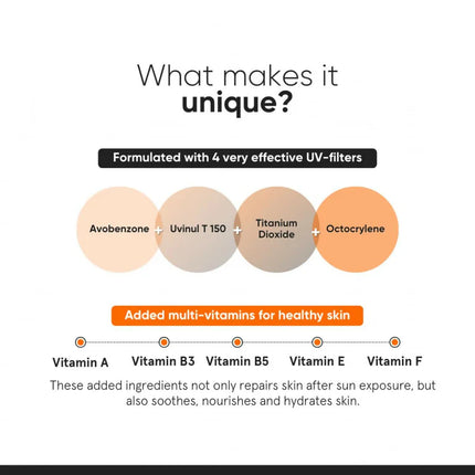 Minimalist Sunscreen SPF 50 PA++++ With Multi-Vitamin For Reducing Photoaging & No White Cast - 50 gm